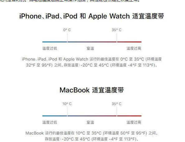 二七苹果13维修分享iPhone 13耗电越来越快怎么办 